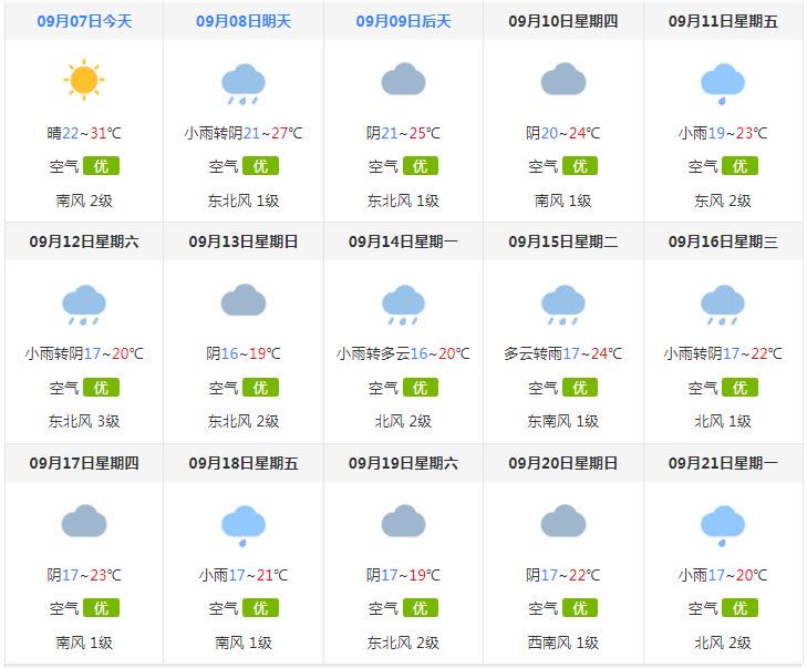白露到，秋意浓~