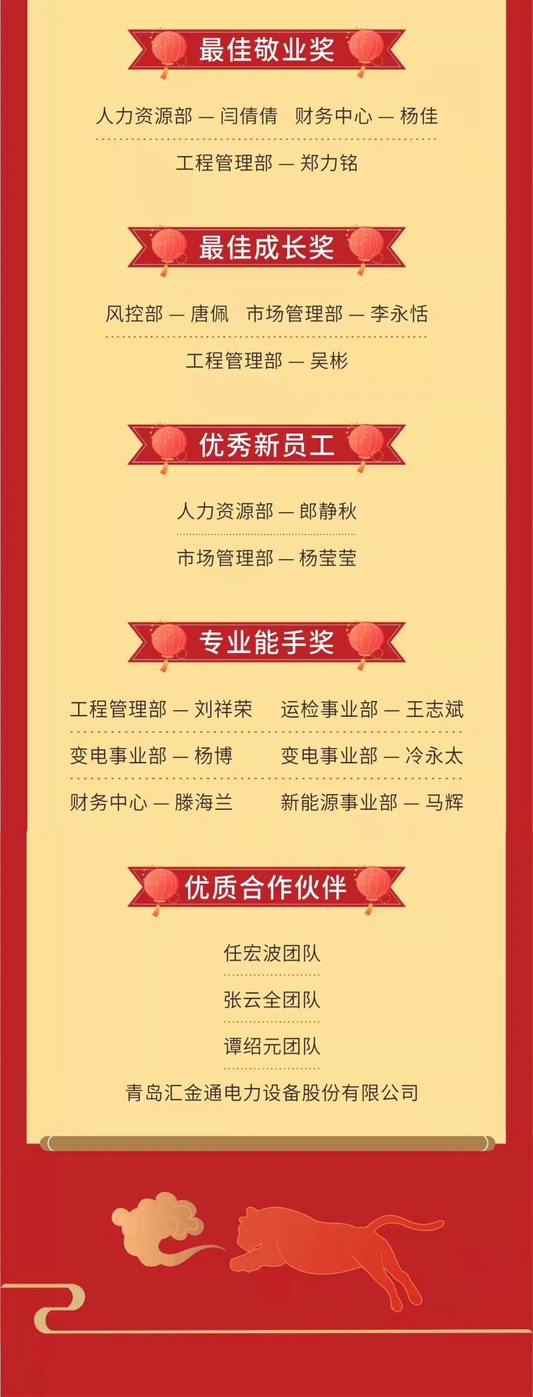 【立异谋突破 聚力赢未来】南宫NG28电力集团2022年新春团拜会盛大举行